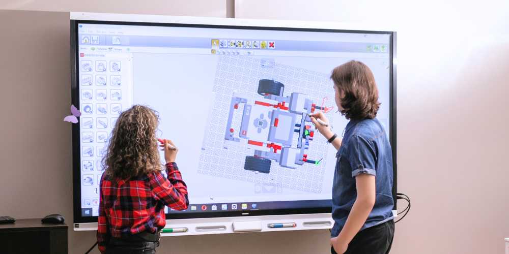 Benefits of Integrating Smartboard Technology into Boardrooms and Training Sessions