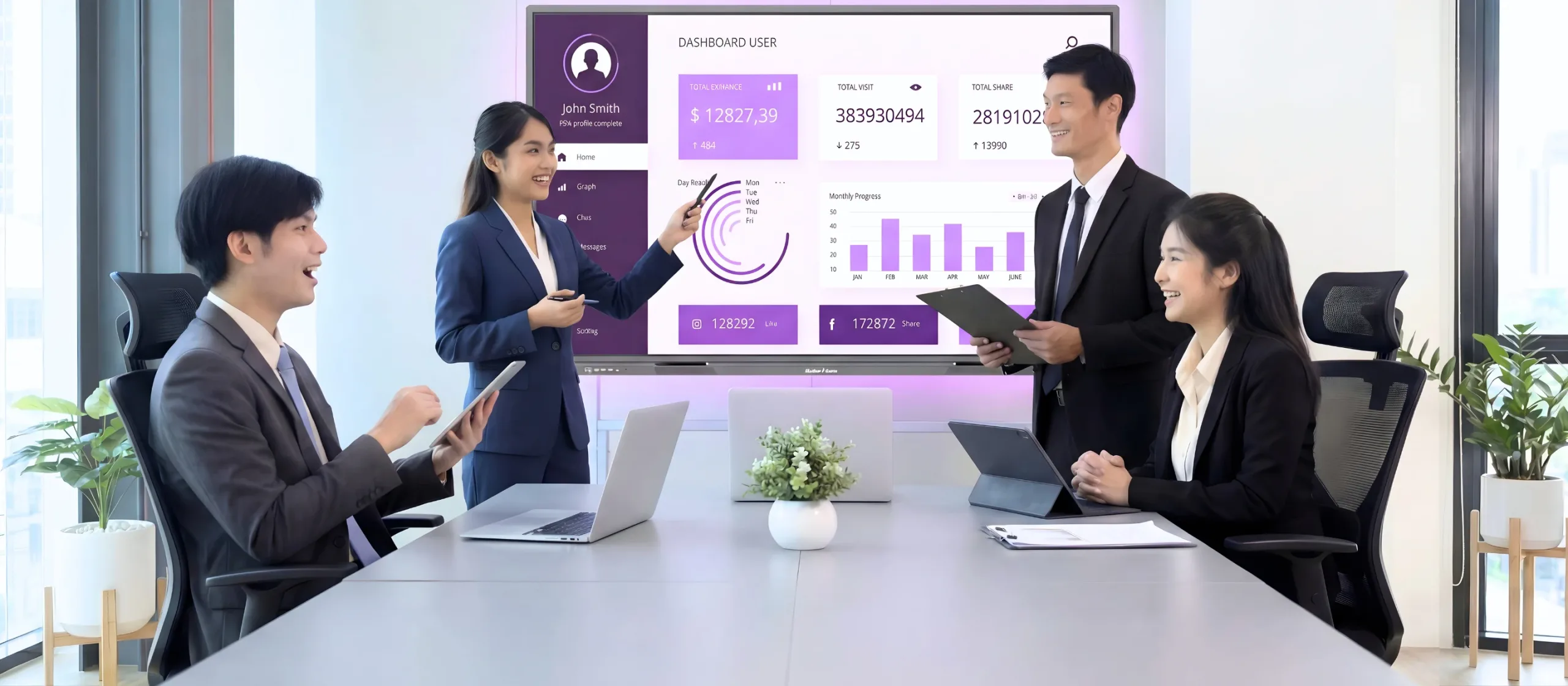 A team collaborates using the Qube i-Gen CT smartboard with clean digital dashboards, illustrating a smoother, more productive meeting
